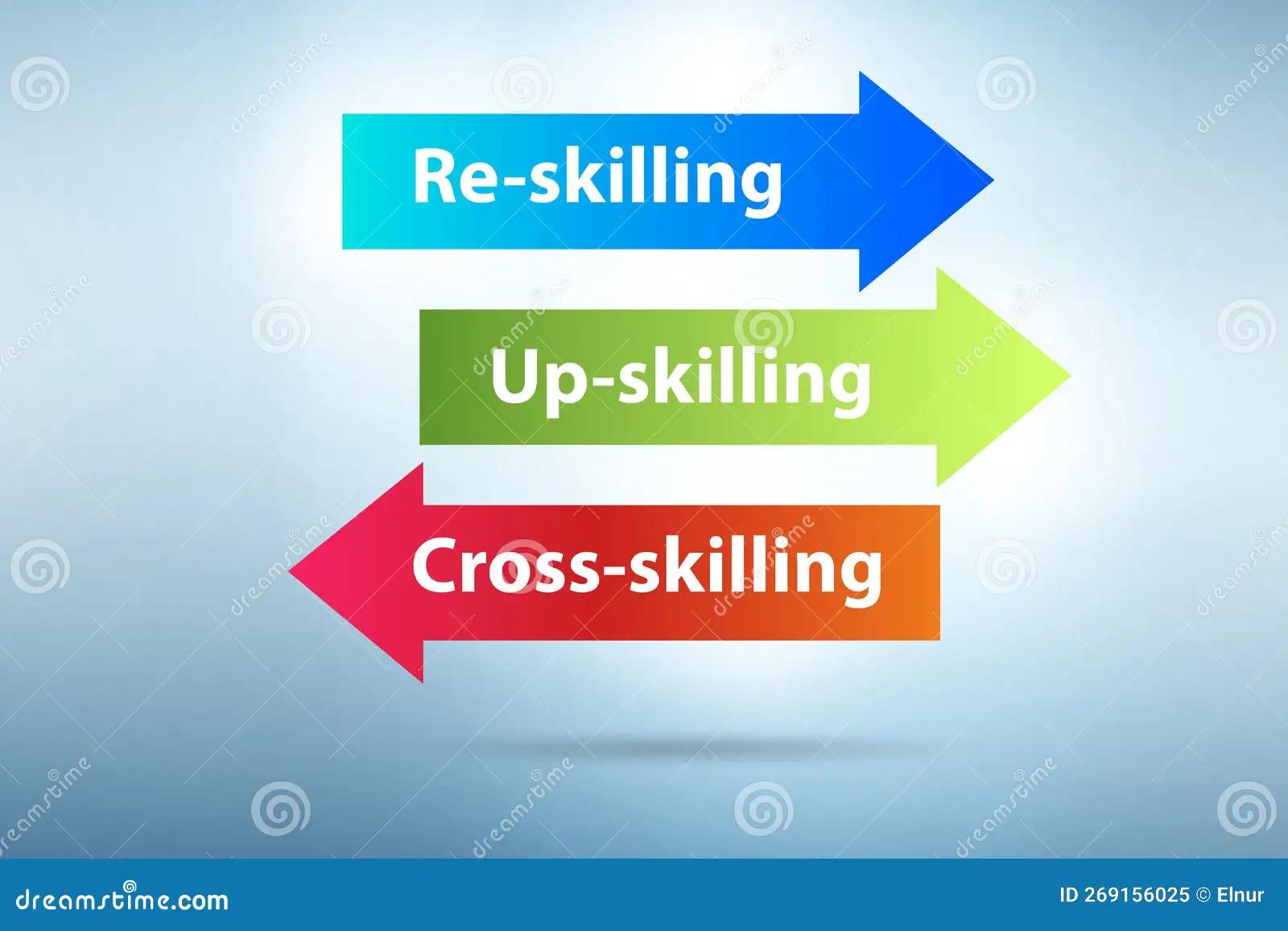 Re-Skilling Sebelum Redundant: Bertahan di Tengah Gelombang PHK Global
