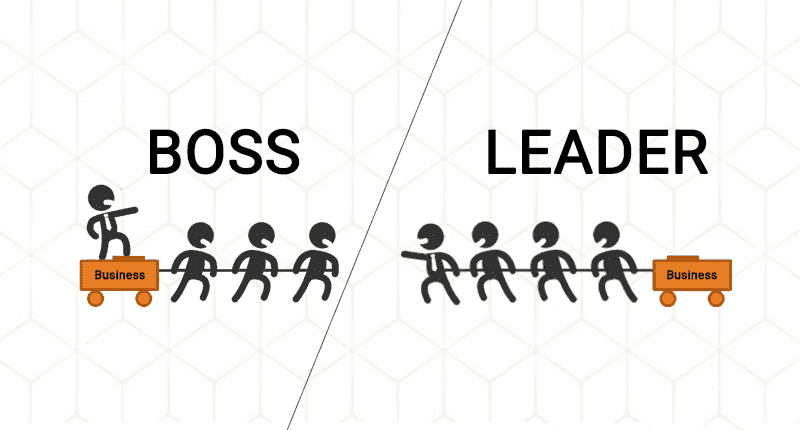 Bos atau Leader? Tes 10 Detik Ini Ungkap Siapa Anda Sebenarnya!